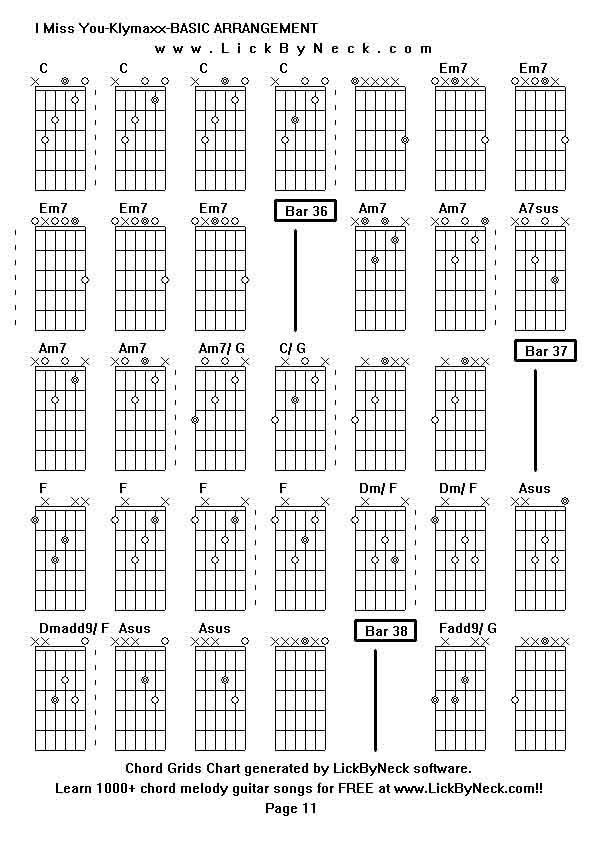 Chord Grids Chart of chord melody fingerstyle guitar song-I Miss You-Klymaxx-BASIC ARRANGEMENT,generated by LickByNeck software.